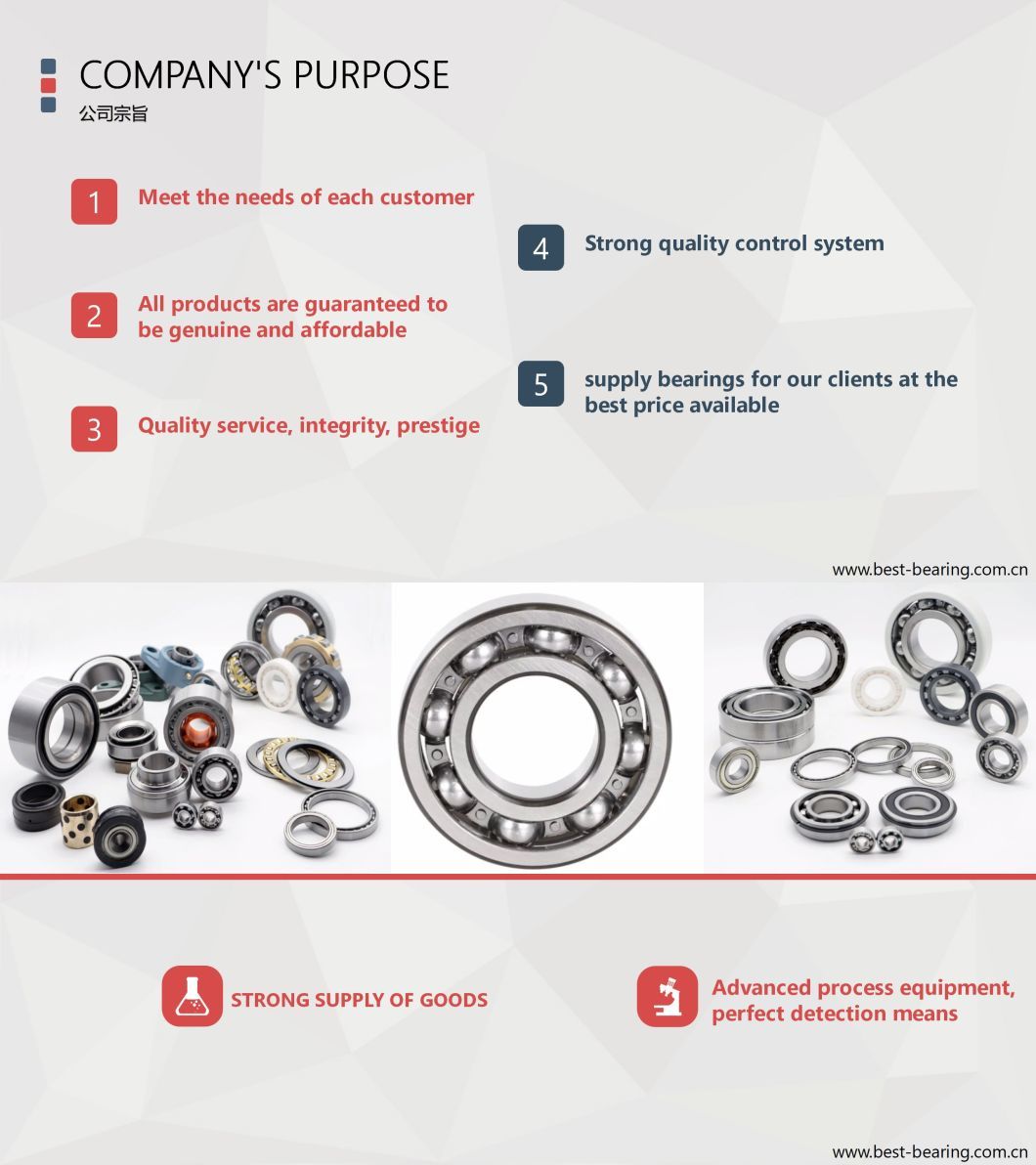 Low Noise High Speed China Wholesale Ball Bearings