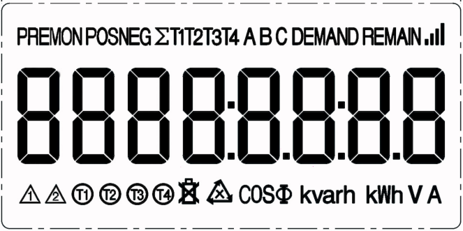Multifunctional Smart Electricity Meters IOT intelligent Three Phase Kwh Meter