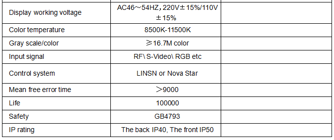 Shenzhen 2.5mm LED video wall Die casting Rental indoor LED Screen P2.5 LED Display