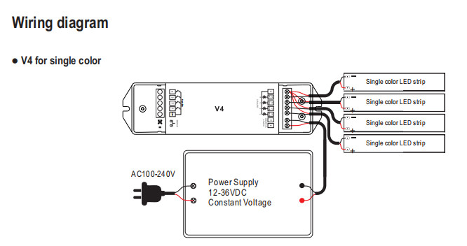 RF Wireless RGBW LED Strip Controller With Auto - Transmitting Function