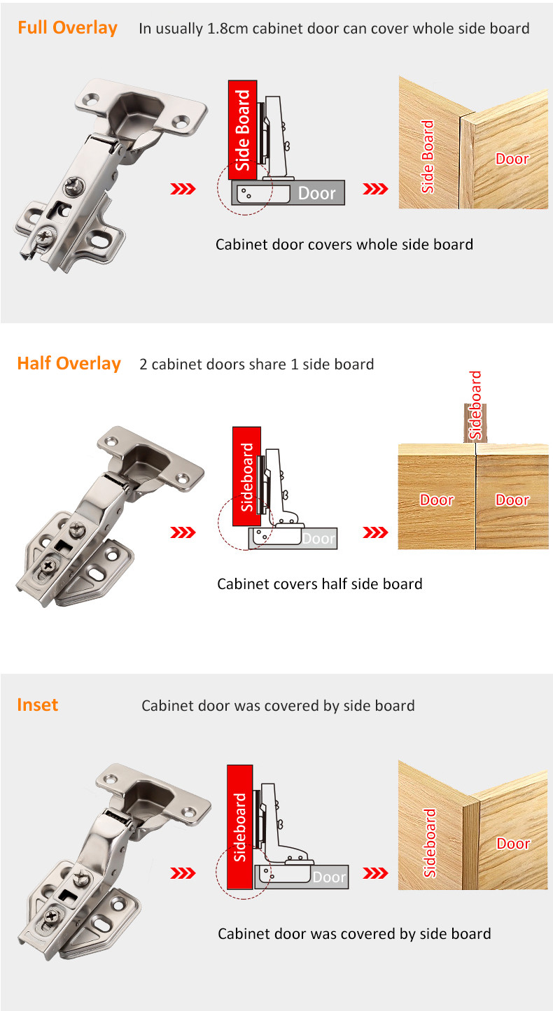 Two Hole Stainless Steel 201 Overlay Cabinet Hinges 11.5mm Depth