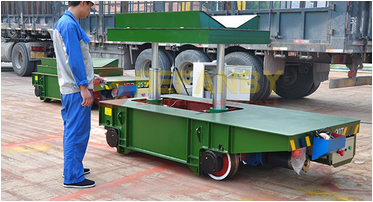 crane wheel block