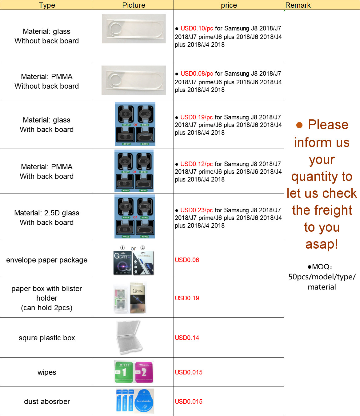 Anti-Scratch Fingerprint Ultra Thin HD Tempered Glass Camera Lens Protector for Samsung J8/6/7/4 2018