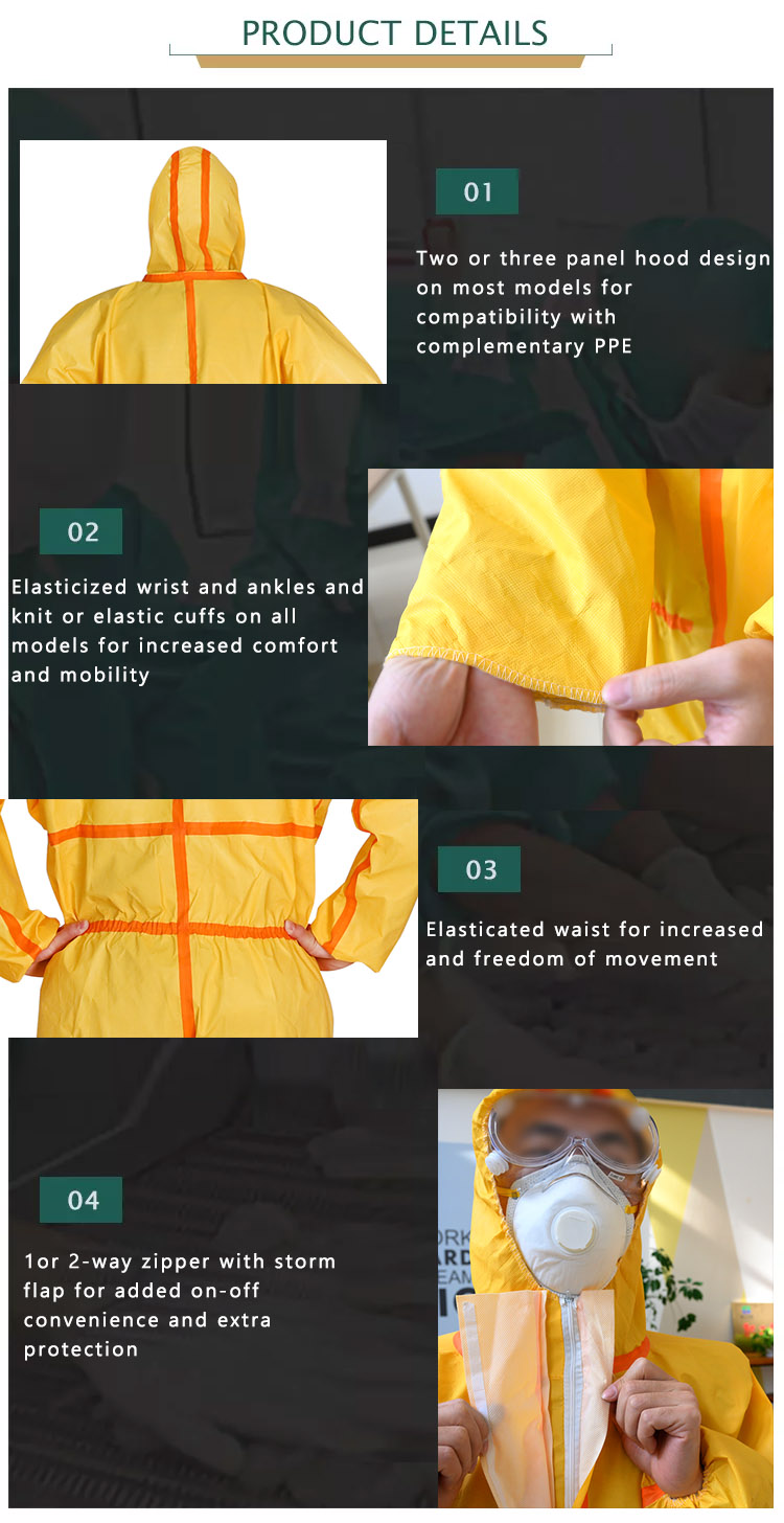 High Low PH Chemical Proof Suit PP PE Coated Type 3 Disposable Hooded Coverall