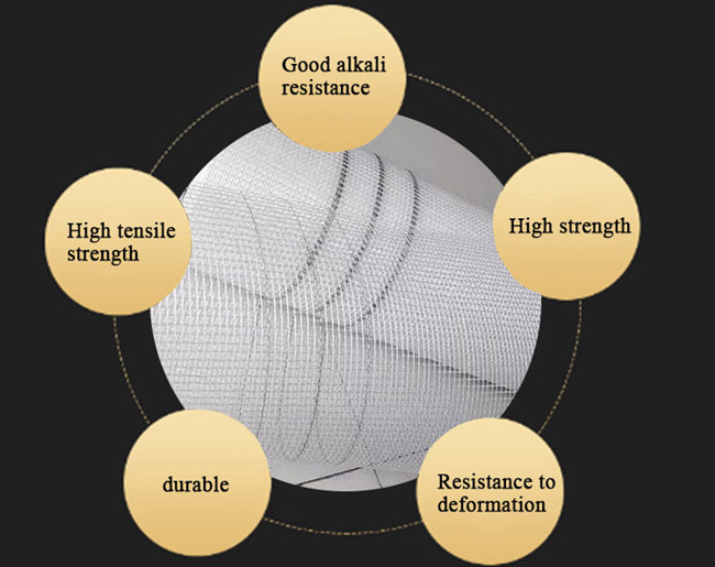 8X8 Leno Woven Fiberglass Wall Mesh High Strength Tape For Plaster Repair