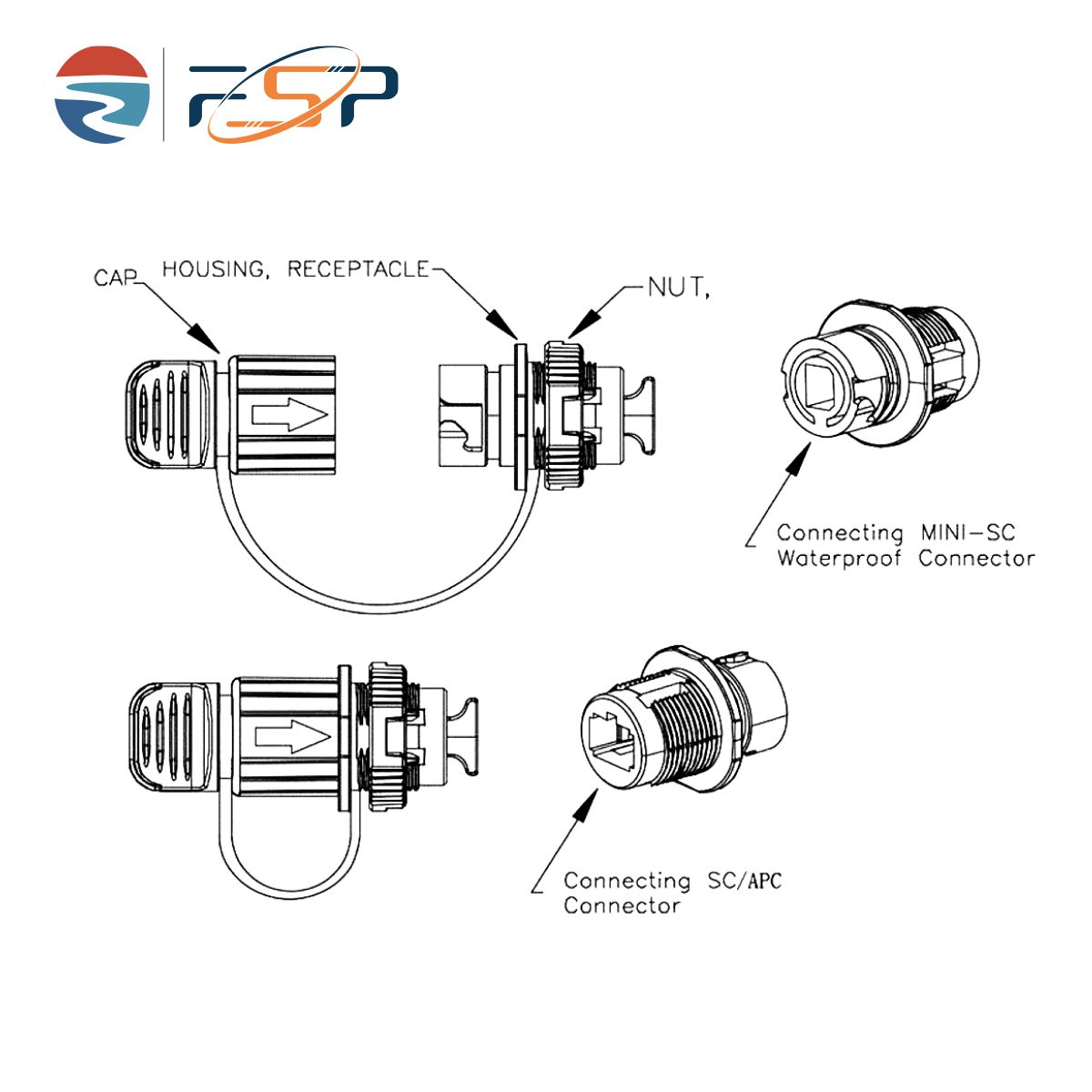 FTTA Mini SC Optic Fiber Adapter Waterproof Pre-Connectorized Patch Cord with SC APC Connector