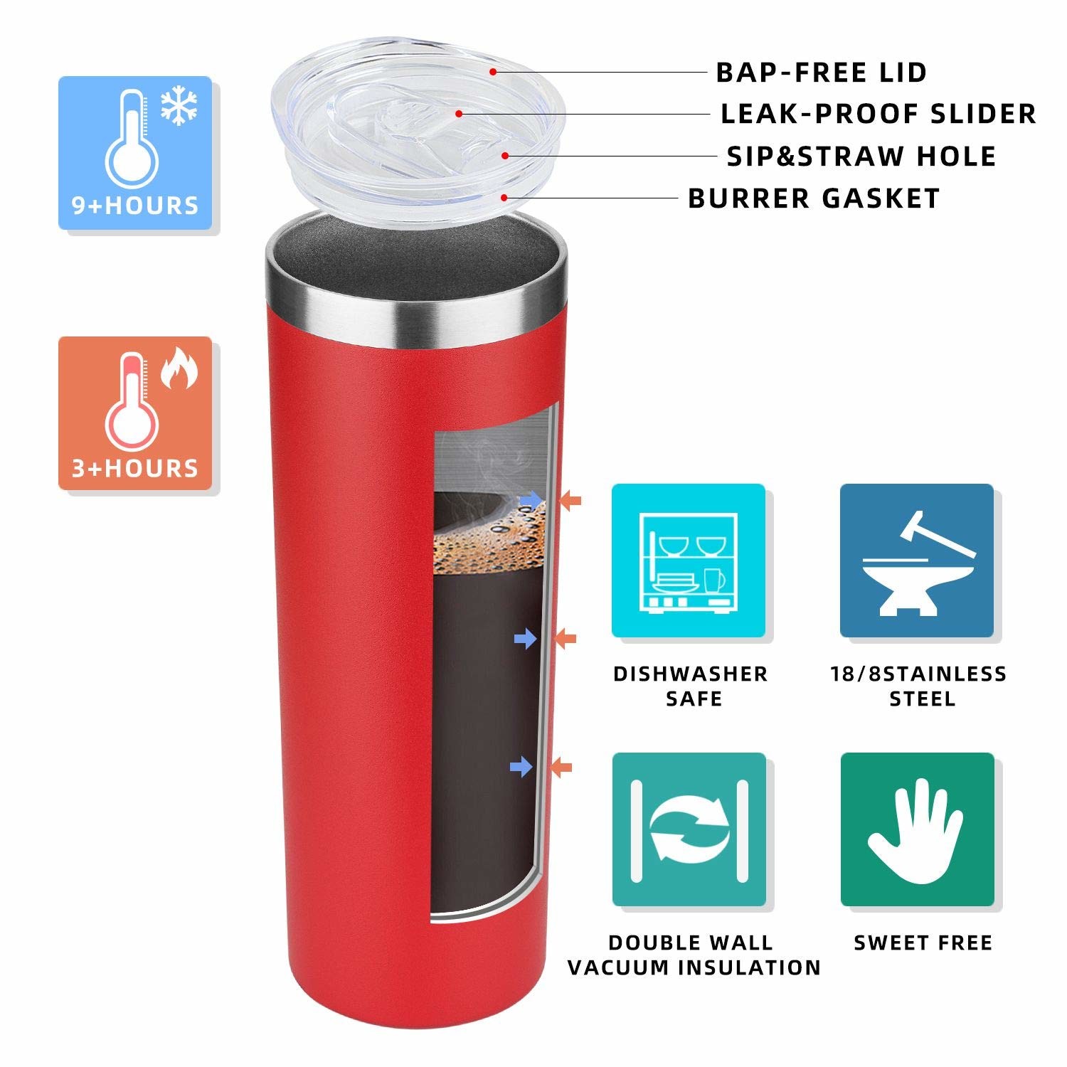 Skinny 20 OZ Straight Stainless Steel White Tumbler With Metal Straw For Heat Press Machine Printing