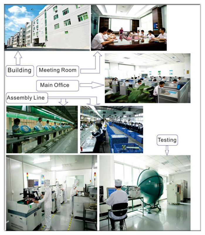 LED ceiling light price - cob led ceiling light Wholesale