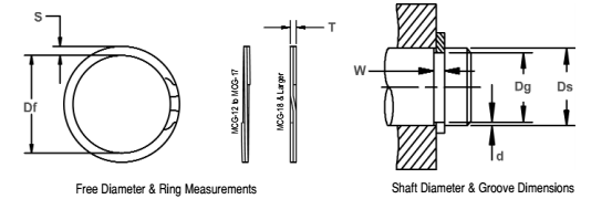 Aerospace Spiral Retaining Ring / Spiral External Retaining Rings Easy Installation