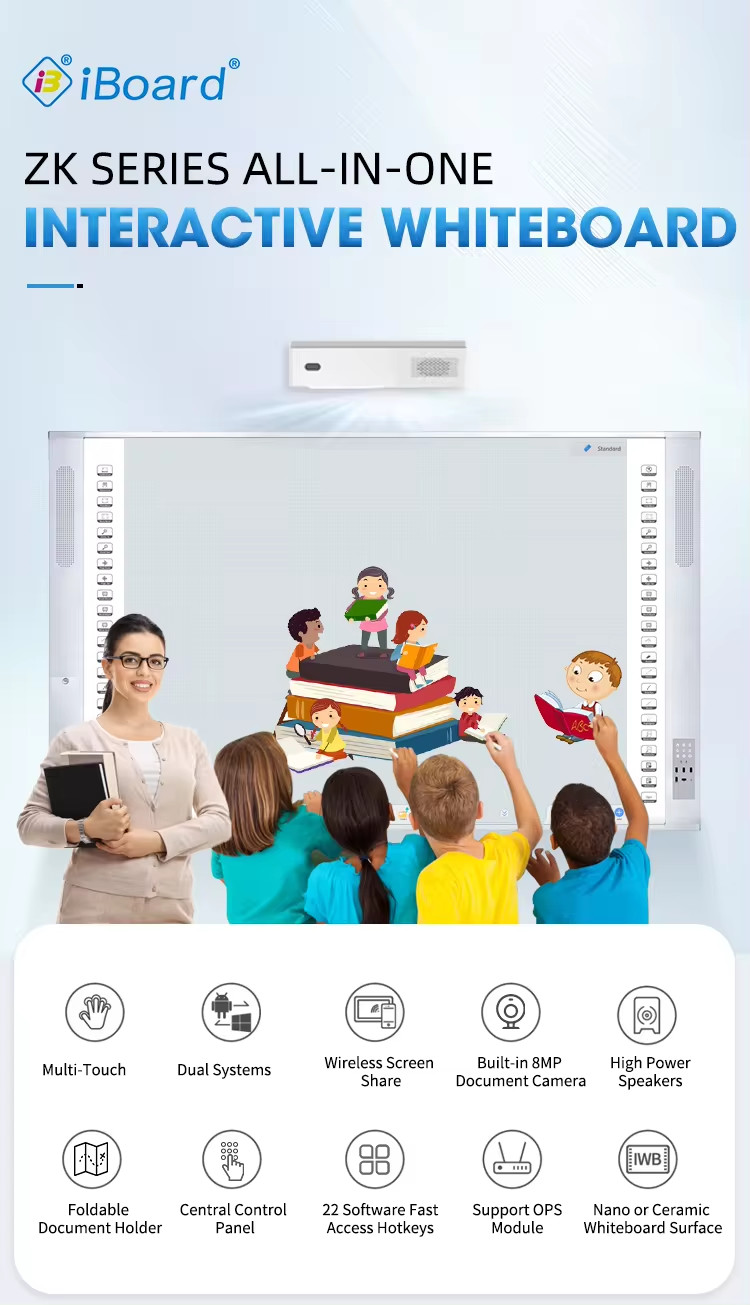 96 Inch Infrared Interact Whiteboard Smart Board For Business & School Education From China Whiteboard Factory