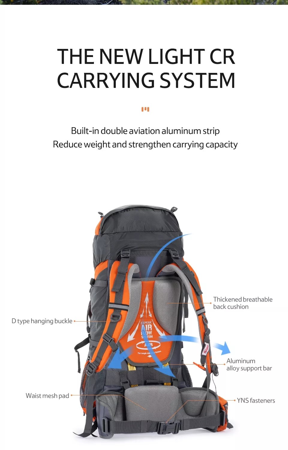 Hiking Mountain Warehouse Rucksack Rain Cover