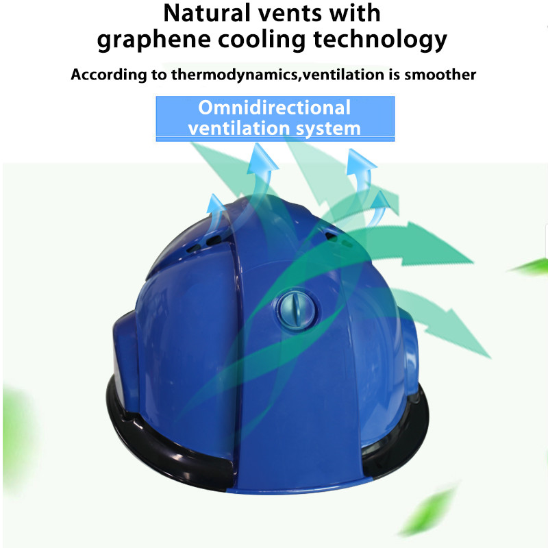 Live Streaming Safety Helmet Camera Android 7.1 3300mAh Waterproof