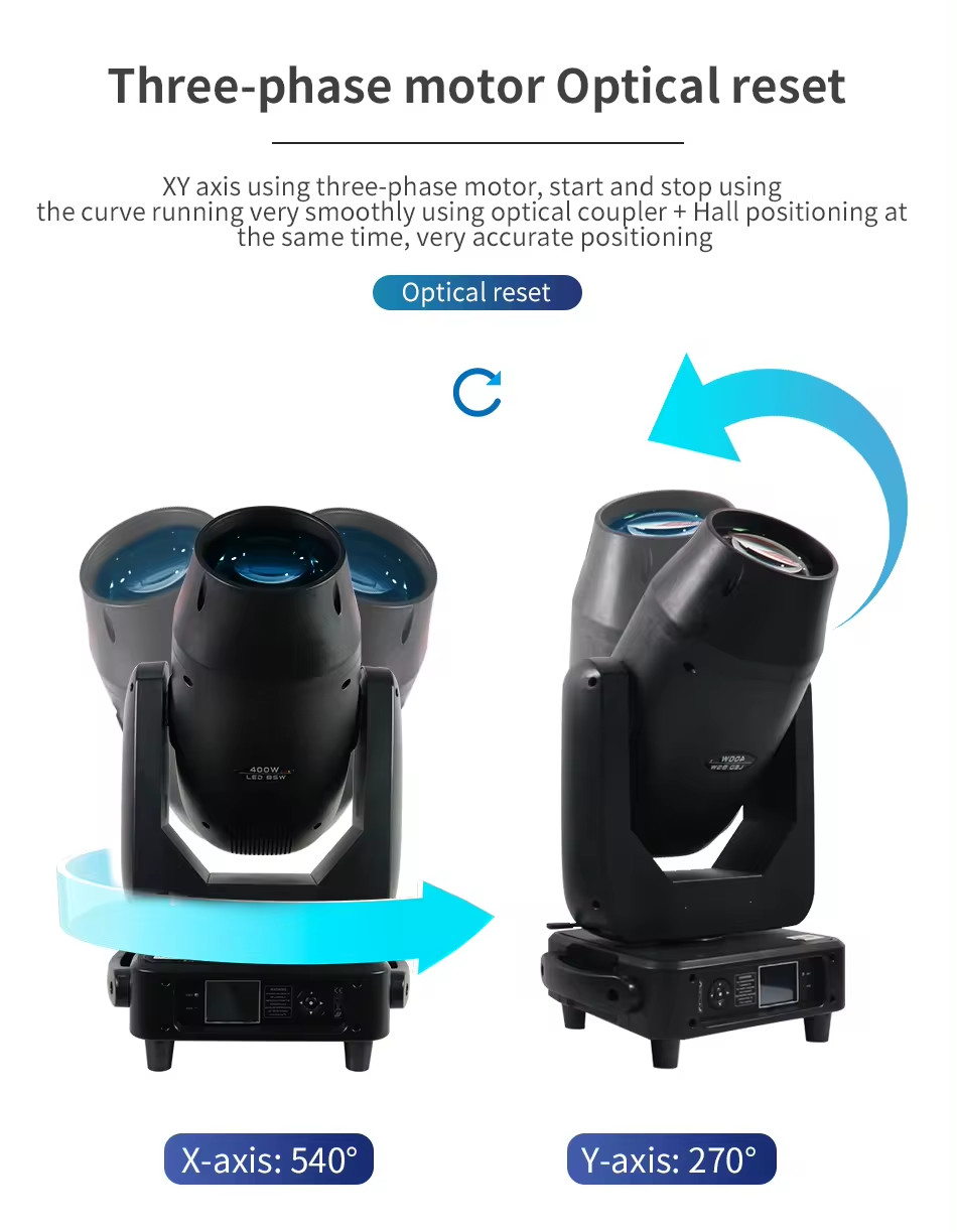 Professional LED 400W Beam Spot Wash With CMY CTO Moving Head Light 3 In 1 Stage Lights