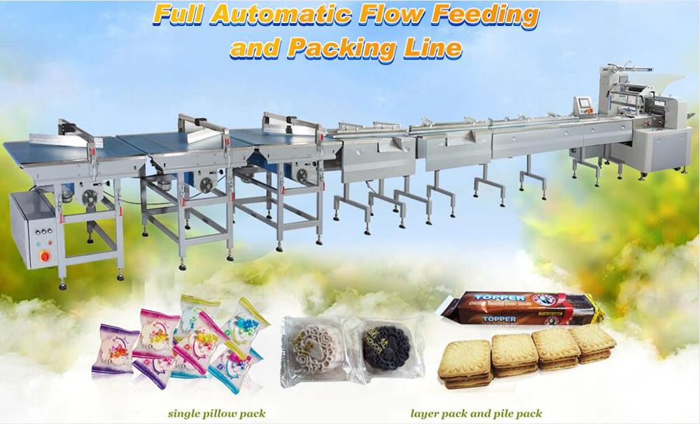 30 To 300 bag/Min Multi-functional Packaging Machine Food Packing