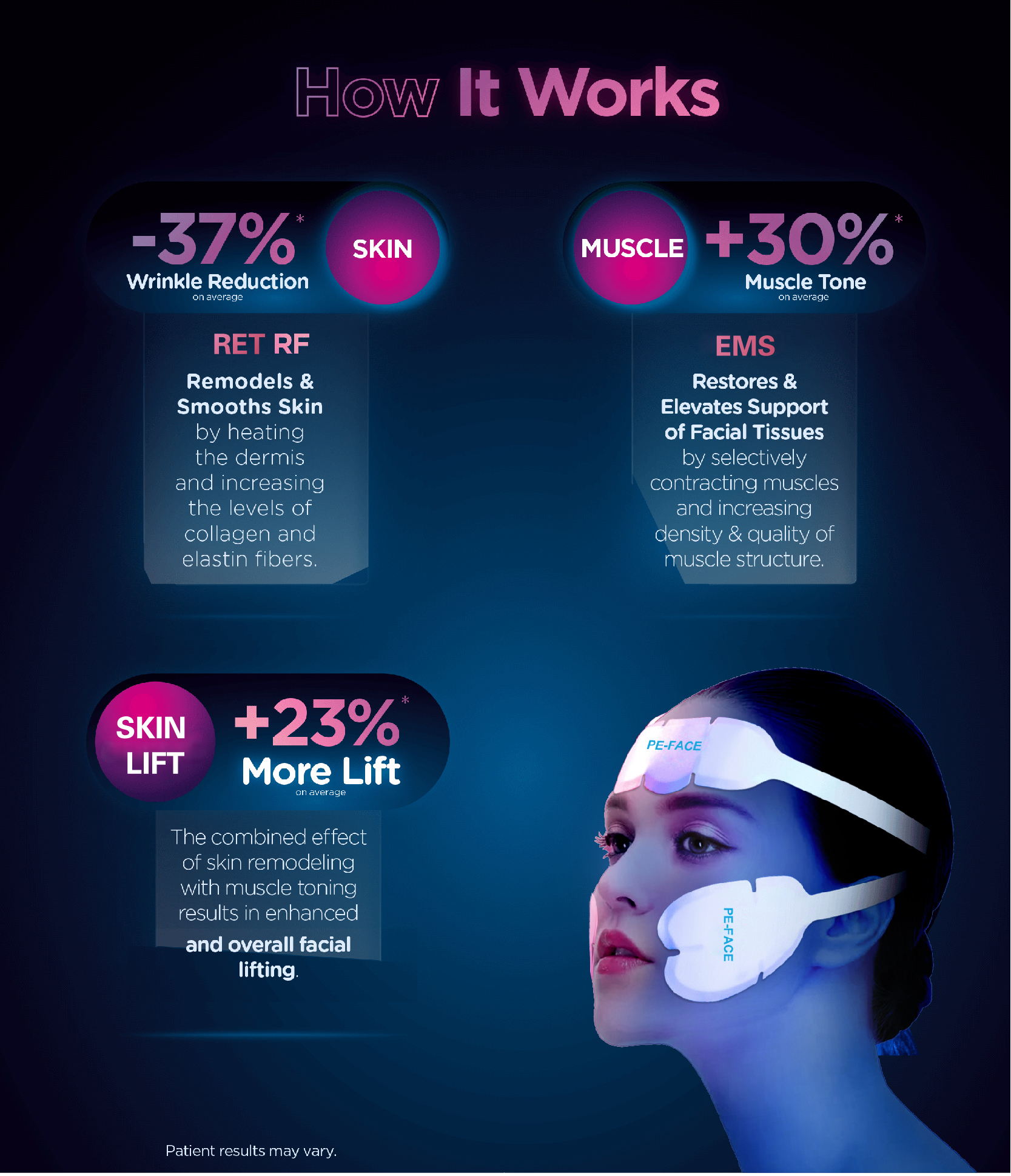 EMS Technology V-face Wrinkle Removal Anti Aging Machine for Portable Facial Firming