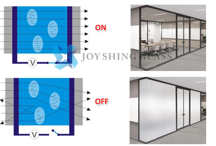 intelligent atomized glass