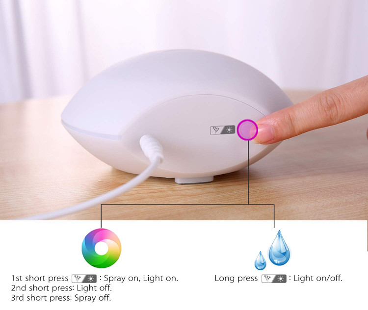 80ml Shell Design Travel Size Aroma Diffuser Humidifier