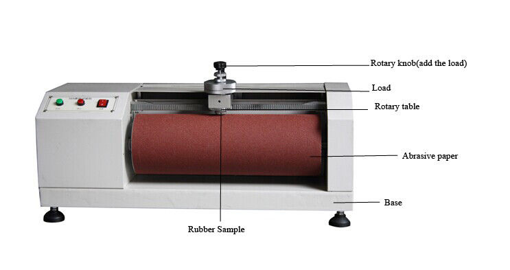 Synthetic Leather Rubber Testing Equipment of DIN Abrasive Tester , Abrasion Resistance