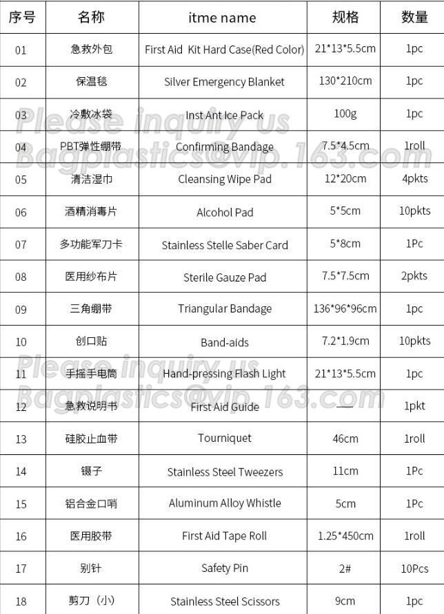 Red pu leather waterproof mini eva first aid kit case,first aid box plastic case carrying case,Medical Multi-functional
