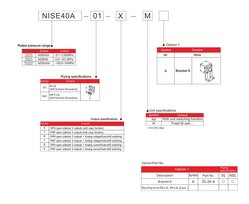 0.1kpa-0.001mpa Digital Pressure Switches , CE Air Pressure Control Switch