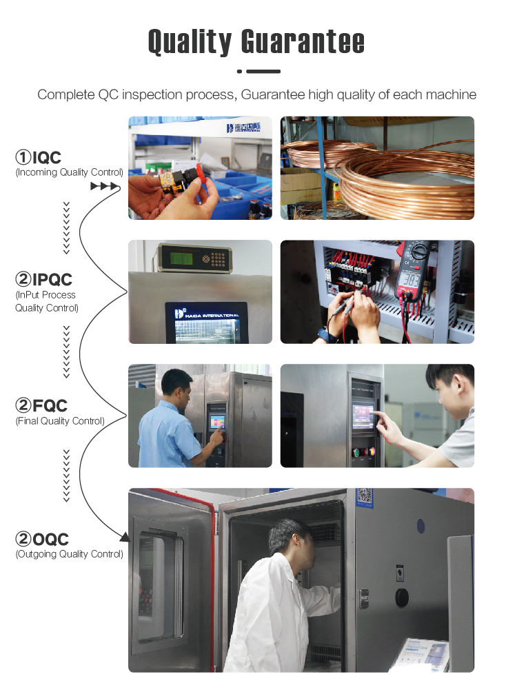 Temperature And Humidity Test Chamber With Environmental Test Systems