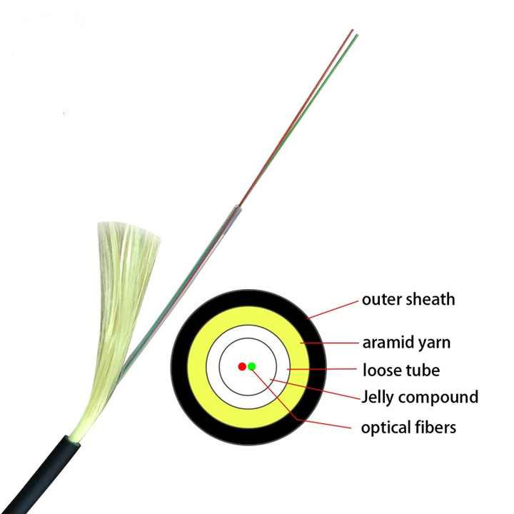 Telecommunication Networks B2ca Standards MO2 MO3 Compatible Universal Multi-Fiber Breakout Fiber Optic Cable