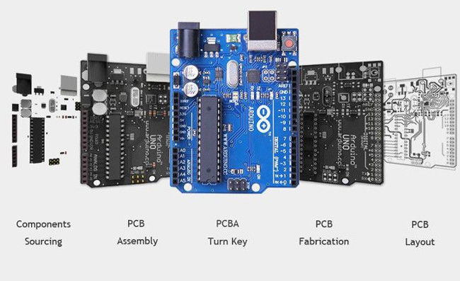 X Ray Reverse Engineering Pcb Boards Copy E Test Motherboard