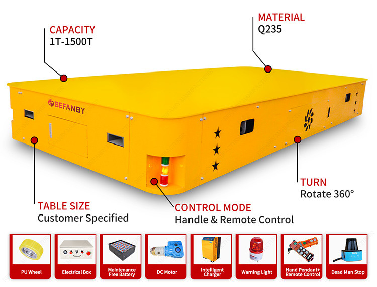 Heavy Load Handling Cylindric Objects Battery Trackles Transport Cart