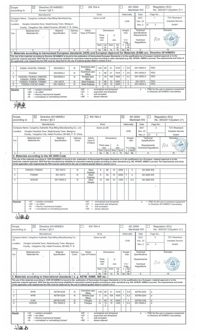 Q345 Q235 Carbon Steel Pipe Cap 7