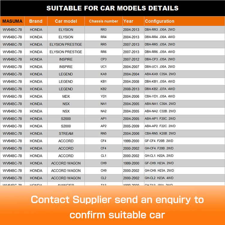 Auto Engine Systems Parts 1992-2000 SUBARU REX CXD Oil Bolt A32 VQ20DE 807020010