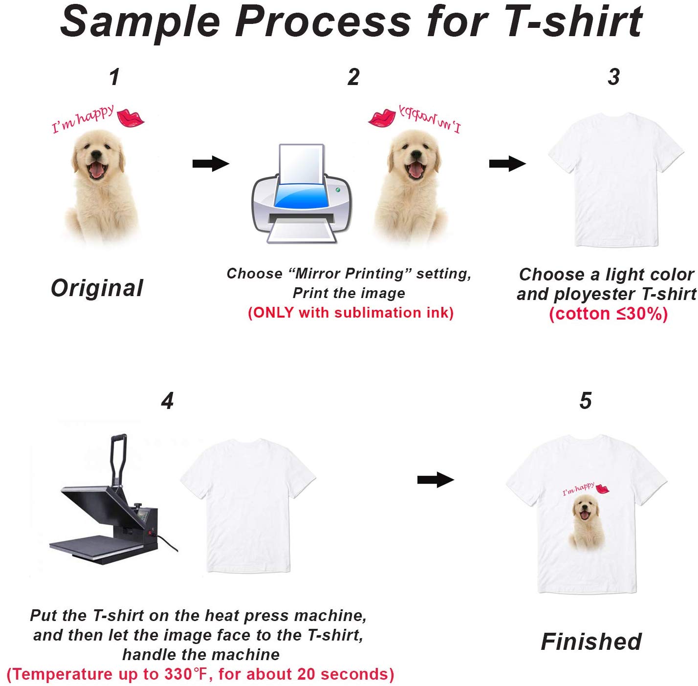 Smooth 80gsm Sublimation Heat Transfer Paper For T Shirt