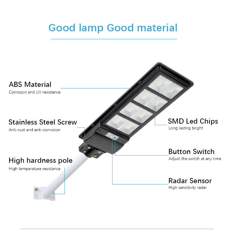 Motion Sensor IP65 120W All In One Solar Street Light
