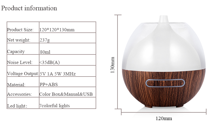 Home Air USB Mini 80ml Ultrasonic Cool Mist Humidifier
