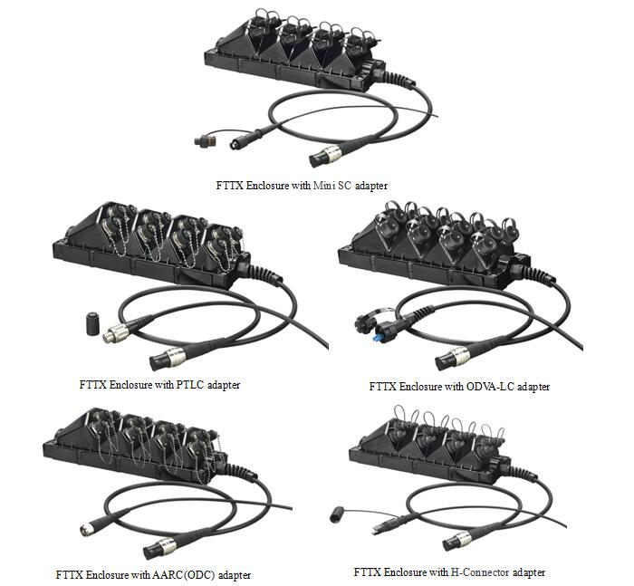 Waterproof IP68 Fiber Optic Terminal Box With 8 Core 12 Core 24 Core