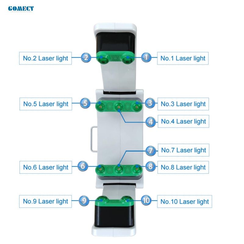 All In One 10D Slimming Roller Laser Equipment With Biolight Technology For Clinics And Spas