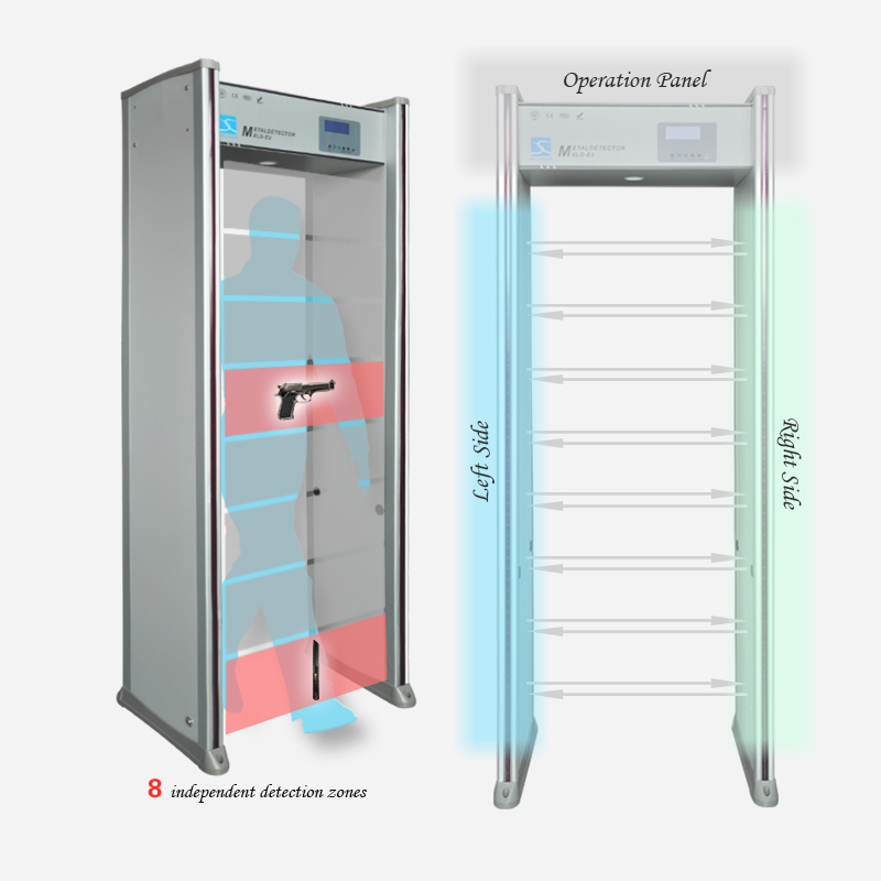 SUNLEADER XLD-E3 Non-contact Door Accurate Walk through walkthrough Metal Detector for detecting scanner