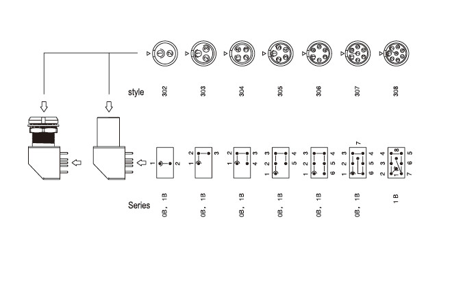 6 Pin Circular Printed Circuit Board Connectors Push Pull IP50 With Two Nuts