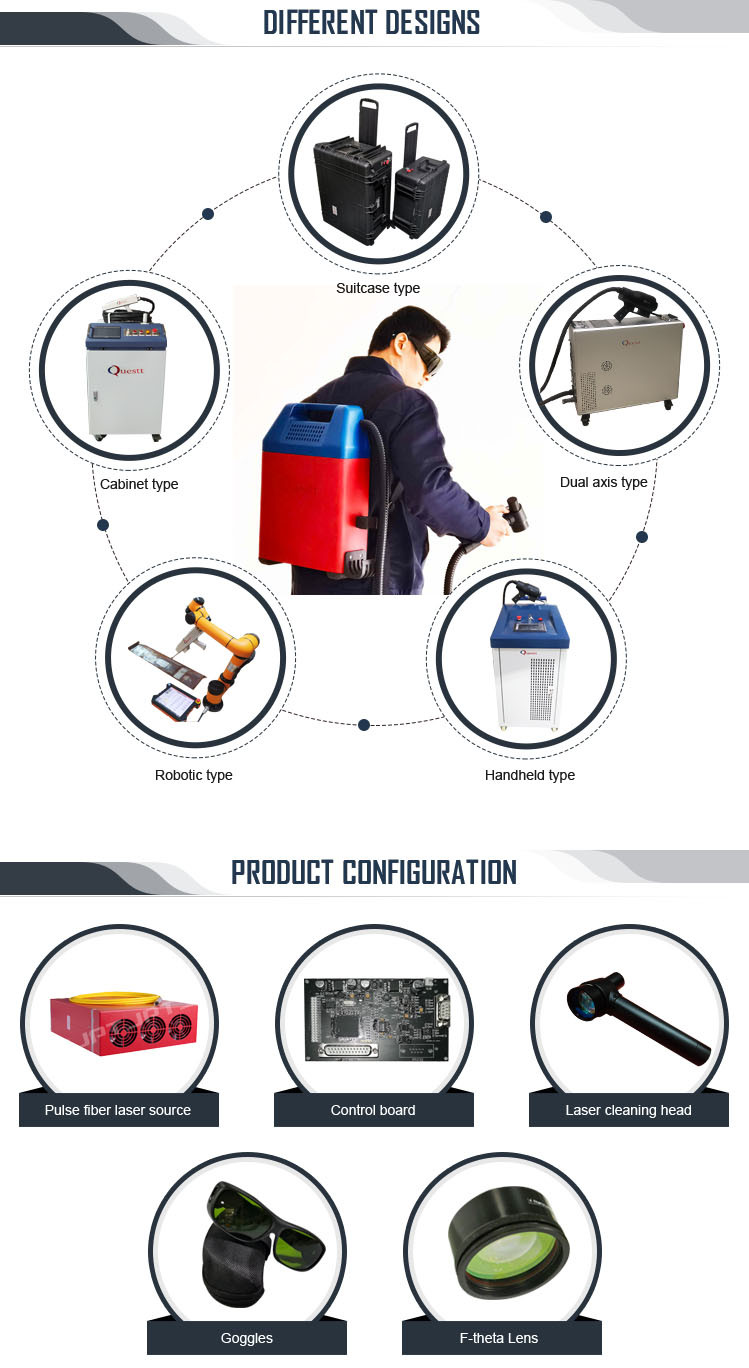 iPhone Android APP Control by Bluetooth Backpack Laser Cleaning Machine 50W