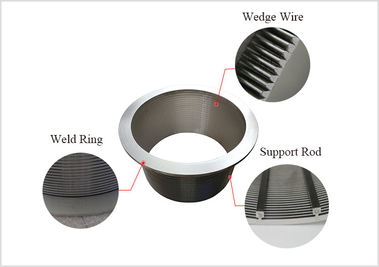 Johnson Trapezoidal V Line Vee Wire Filter Screen Fito Back Flush