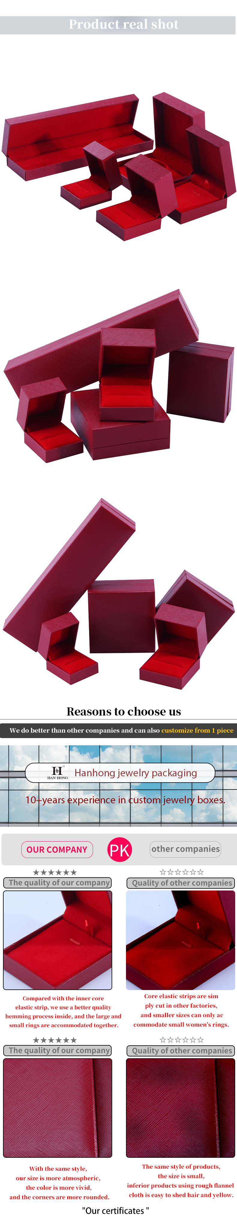 Wholesale manufacturing Luxury square Jewellery Box Personalized Custom high end Necklace Bracelet Earrings Ring jewelry set Packaging cardboard paper