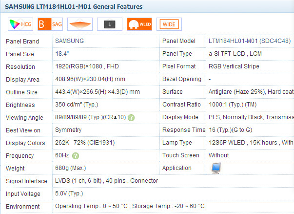 18.4Inch Panel LTM184HL01 Pixel Format 1920*1080 IPS LVDS
