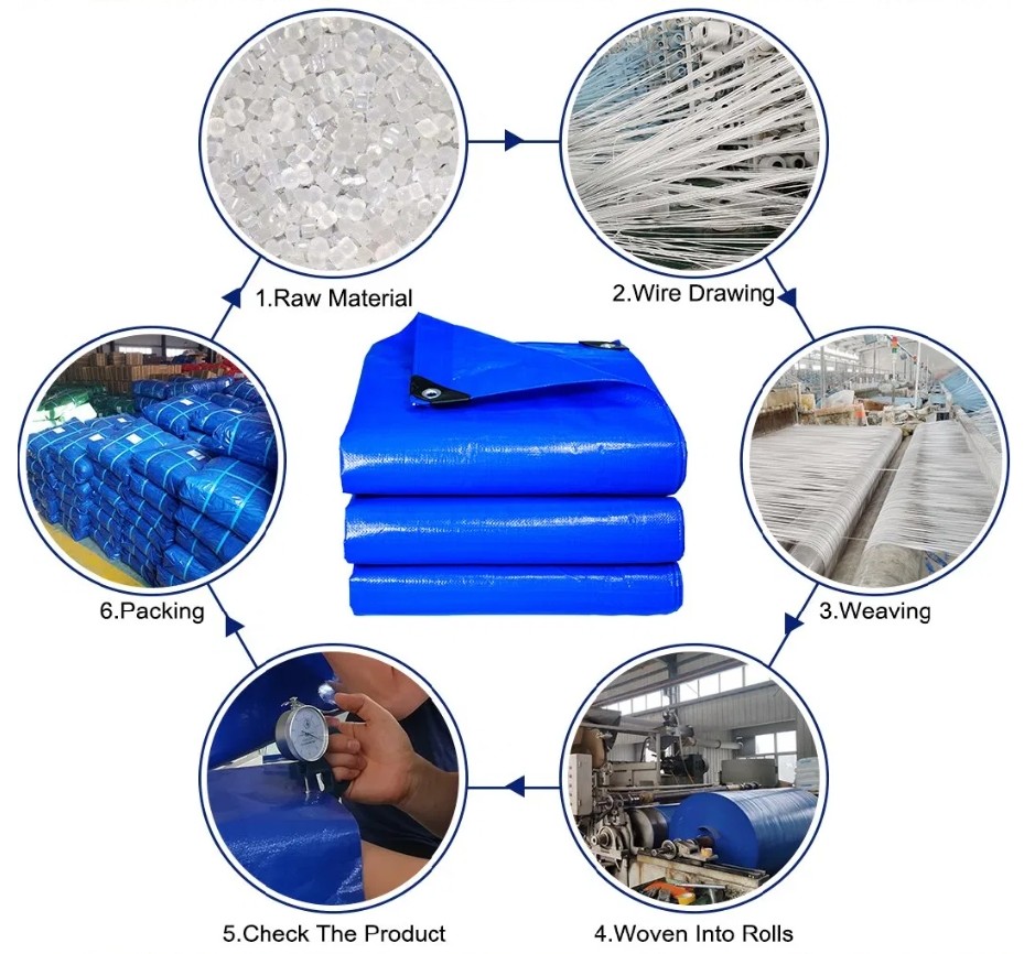 Windproof Outdoor PE Tarpaulin Cover , Anti UV PE Tarpaulin Sheet Custom