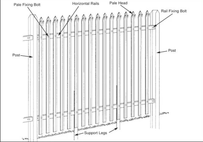 Hot Dip Galvanized Metal Palisade Fence D Pale 65mm Highway 2.0mm Thickness