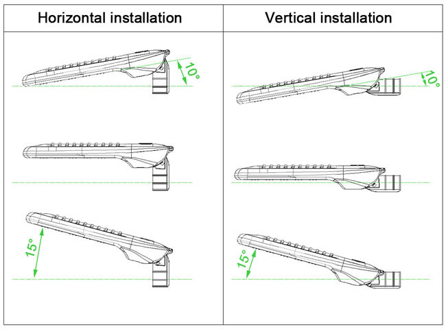 Die Casting Aluminum High Power LED Street Light 250W Double Clip On Closure