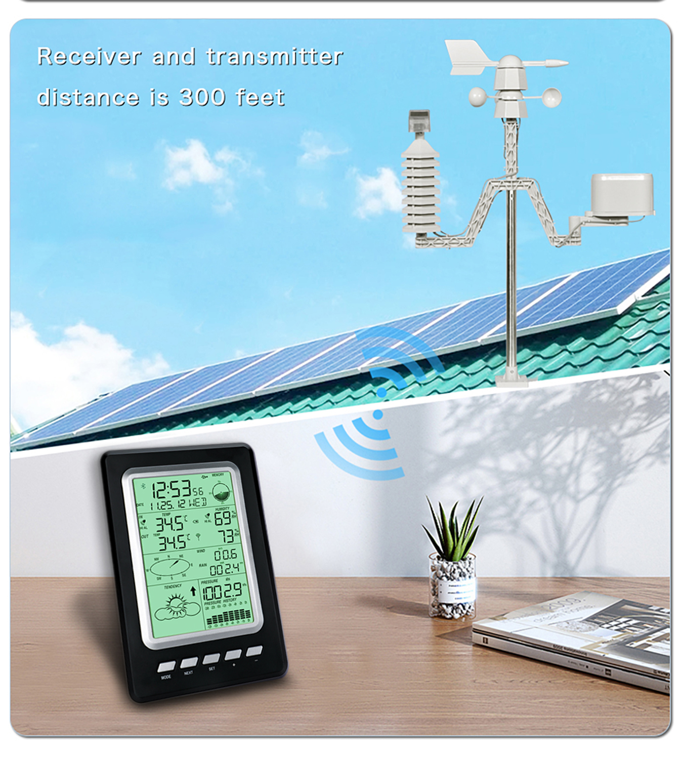 Wireless Solar Home Weather Station For Accurate Wind Speed And Rainfall Measurement