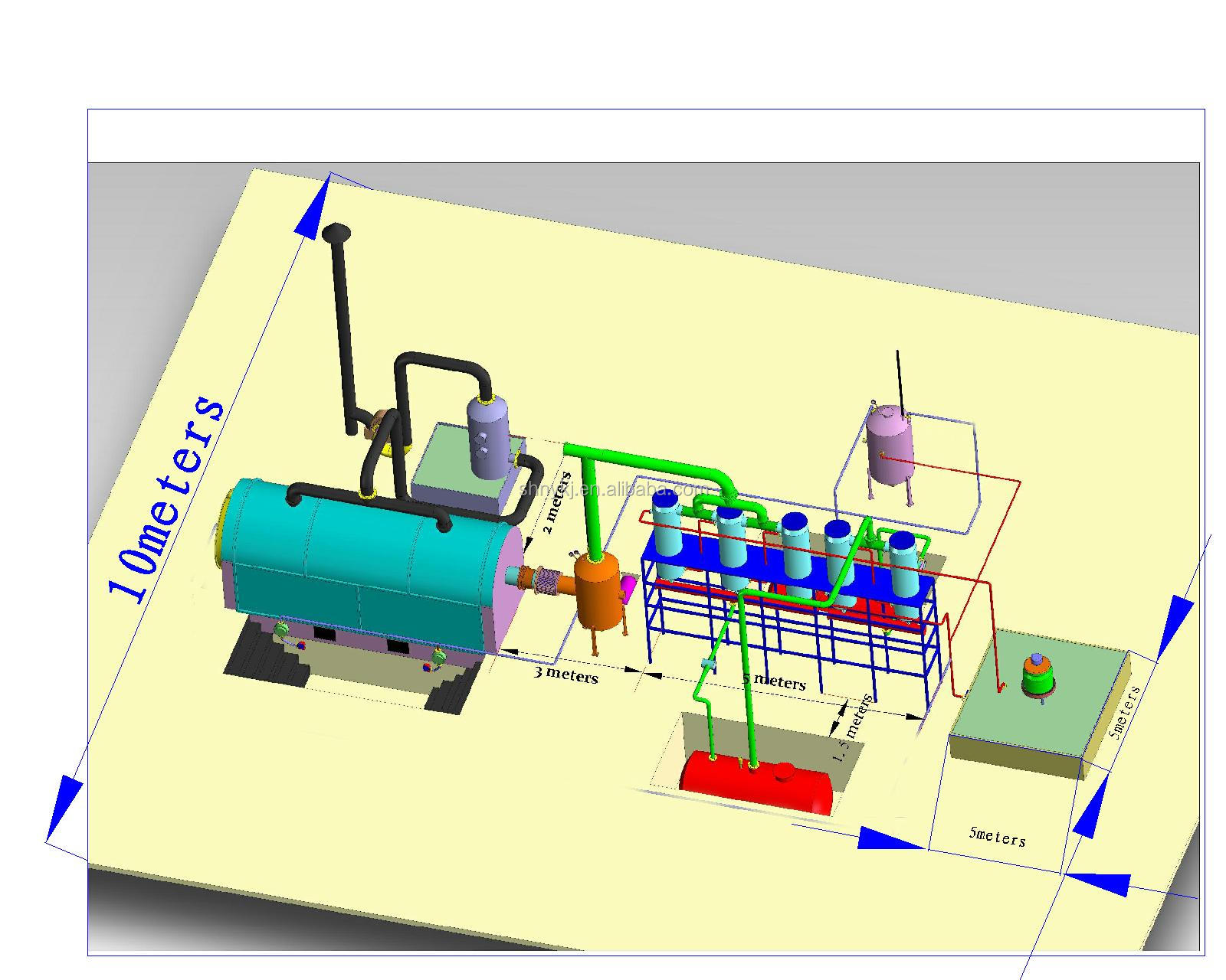Revolutionize Your Recycling Process with Scrap Tyre Recycle To Oil Pyrolysis Machine