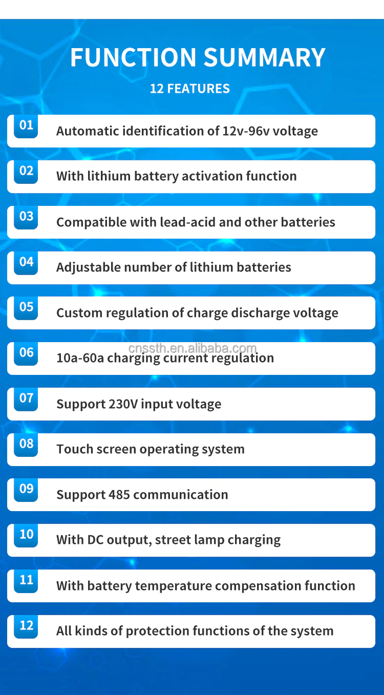 13800W 60A MPPT Solar Controller For 12V 24V 36V 48V 60V 72V 84V 96V Inverter System