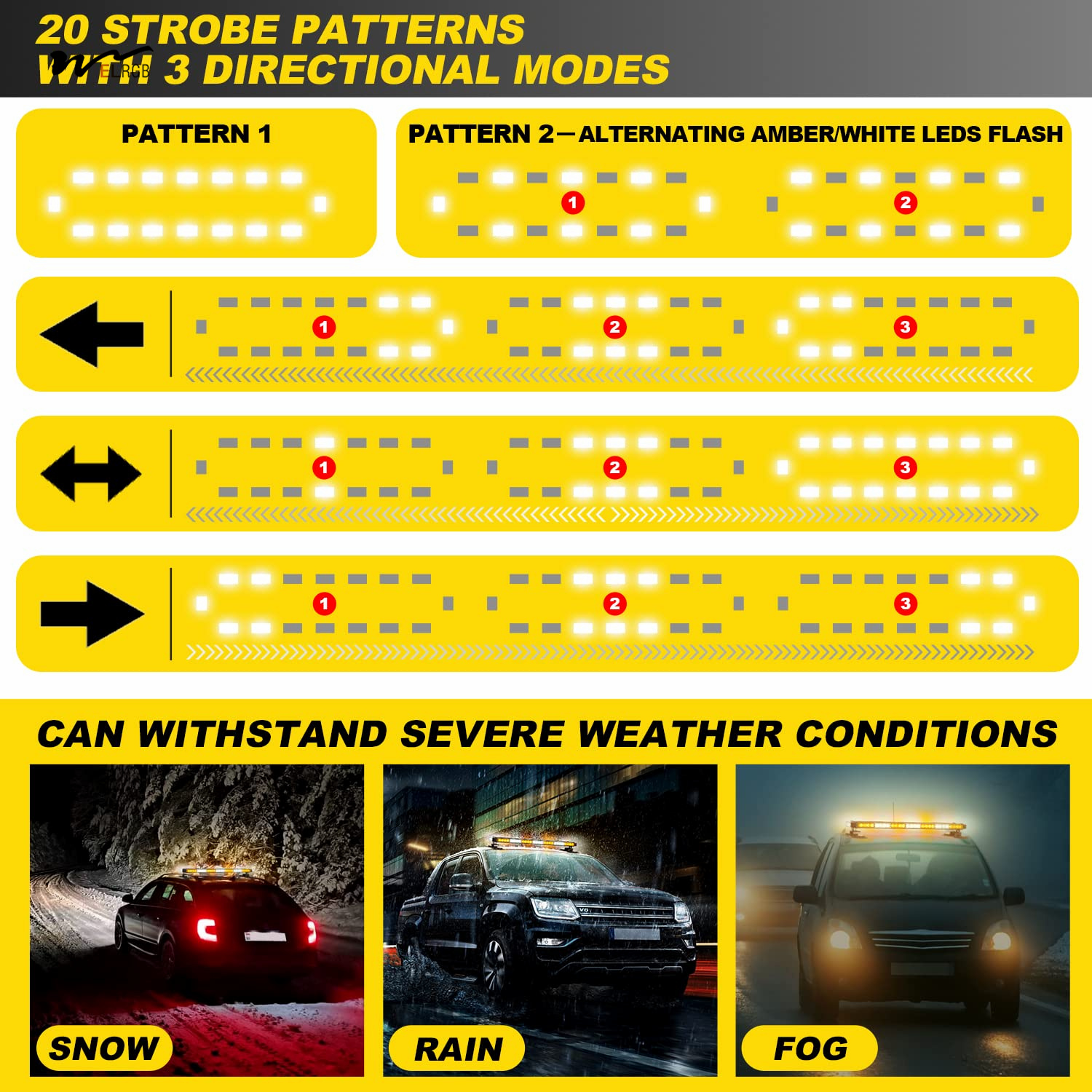 Double Side Flashing Emergency Warning 31" LED Strobe Light Bar with Remote Control