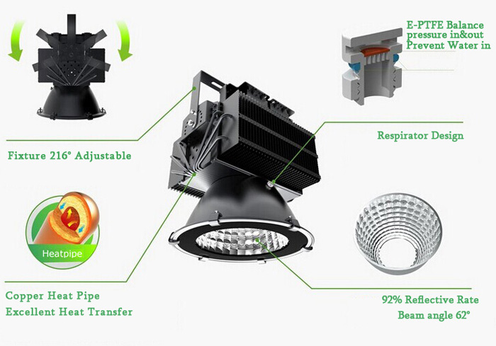 500Watts flood light with heat pipe and fins heat sink