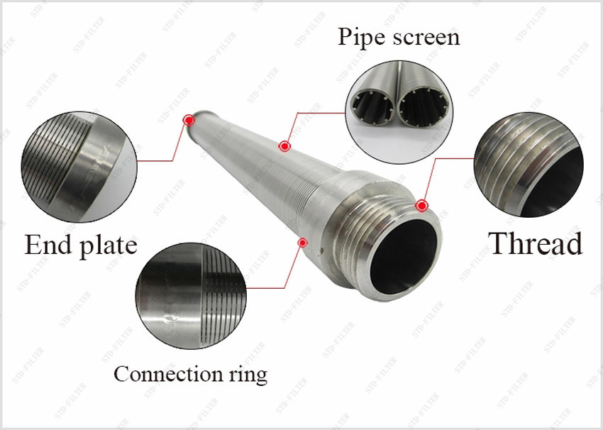 ISO9001 Approve AISI 316 100 Mesh Stainless Steel Screen High Precision